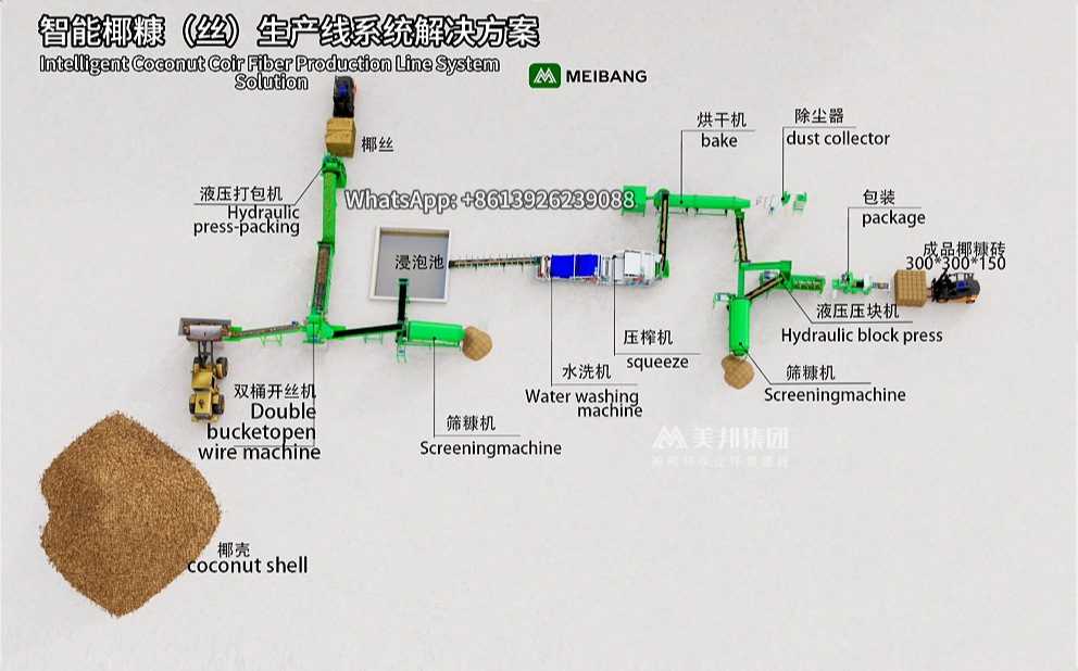 one-stop coir production line